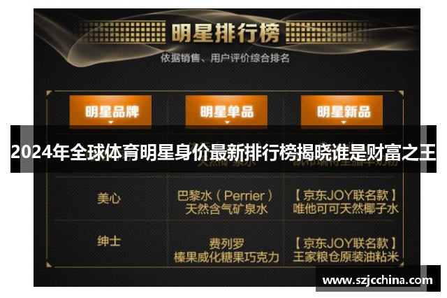 2024年全球体育明星身价最新排行榜揭晓谁是财富之王