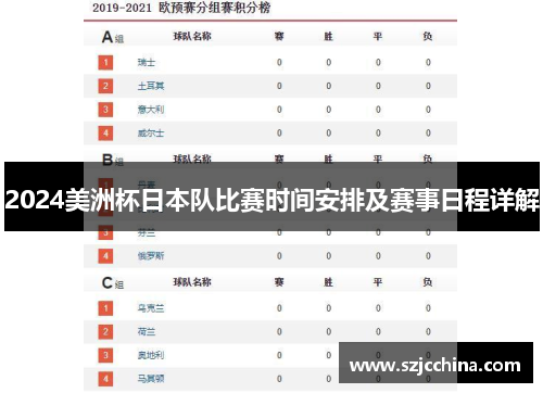 2024美洲杯日本队比赛时间安排及赛事日程详解